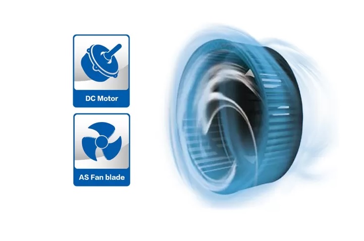 Výkonný invertorový motor