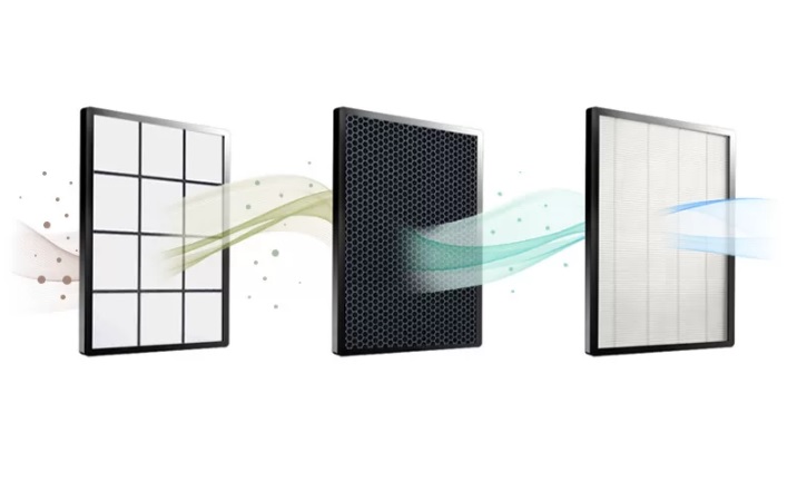 Kombinácia 3 filtrov