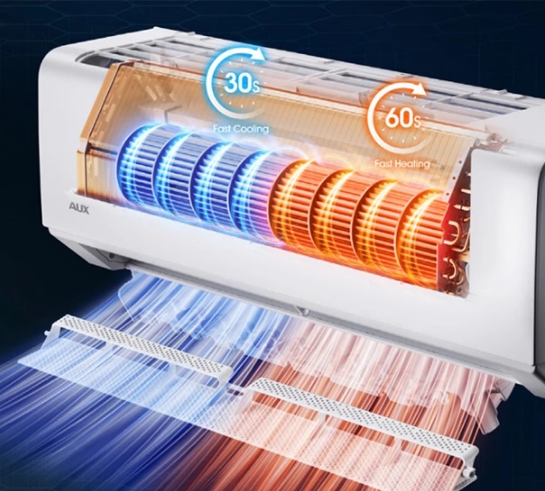 Rýchle chladenie a vykurovanie