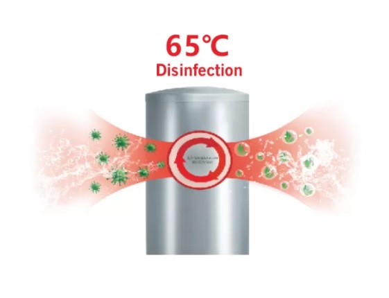 Funkcia dezinfekcie (anti-legionella)